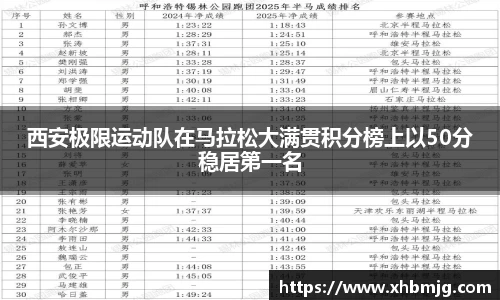 九游体育平台